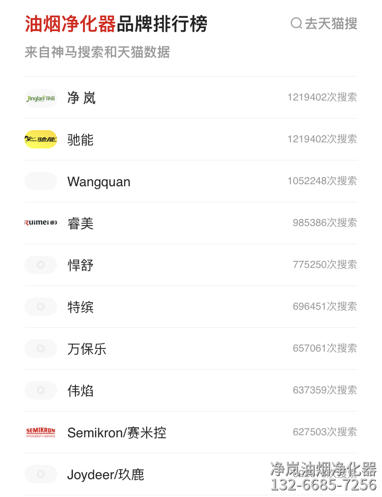 夸克数据：油烟净化器十大品牌