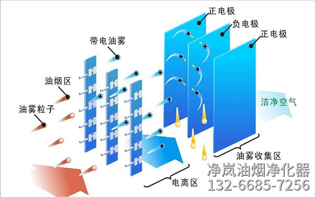 机械设备分离原理图