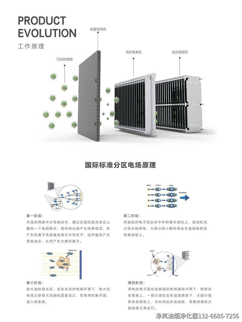产品详情2_02