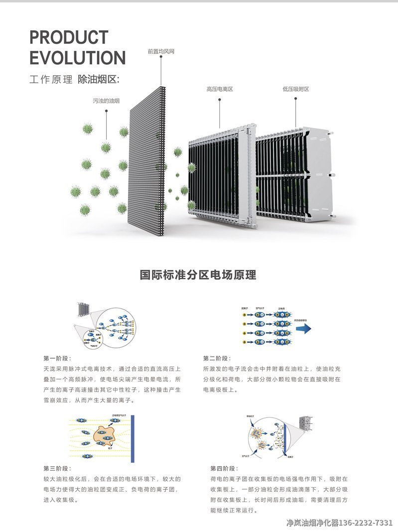 产品详情2_02